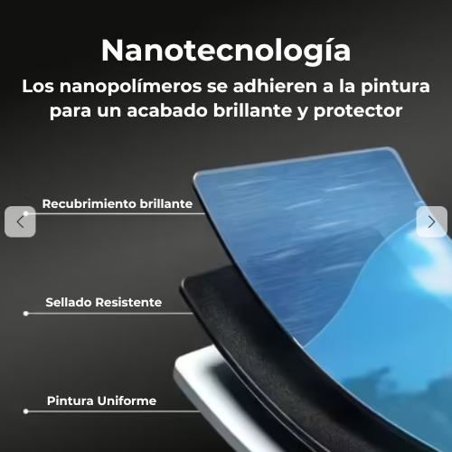 NuraFix - El Nanoeliminador De Rayones Nº 1 Para Un Automóvil Impecable (Promoción Exclusiva)