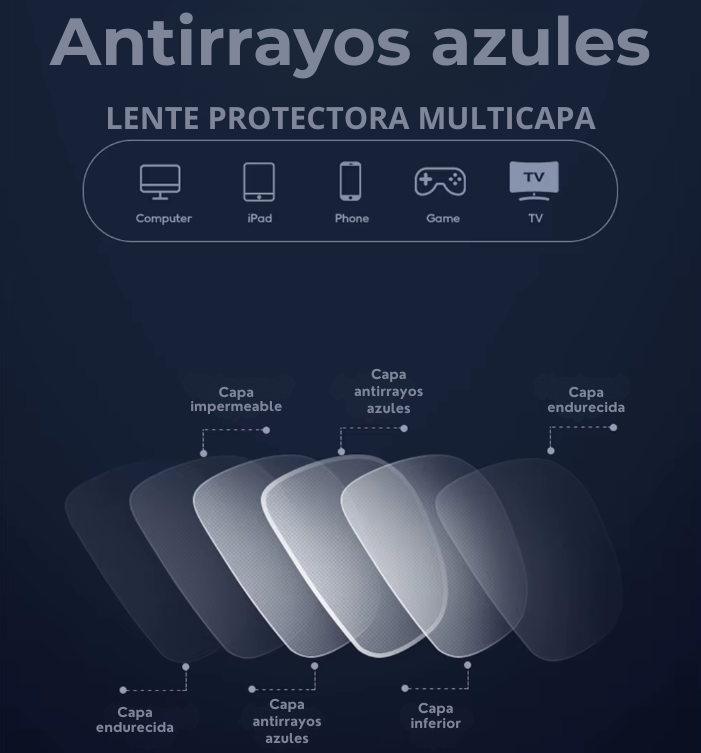 Consigue Un Par de Gafas para Cualquier Ocasión con VarioLuz