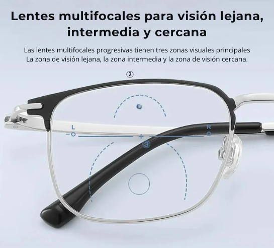 Consigue Un Par de Gafas para Cualquier Ocasión con VarioLuz