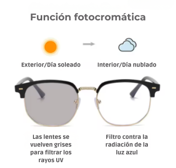 Consigue Un Par de Gafas para Cualquier Ocasión con VarioLuz
