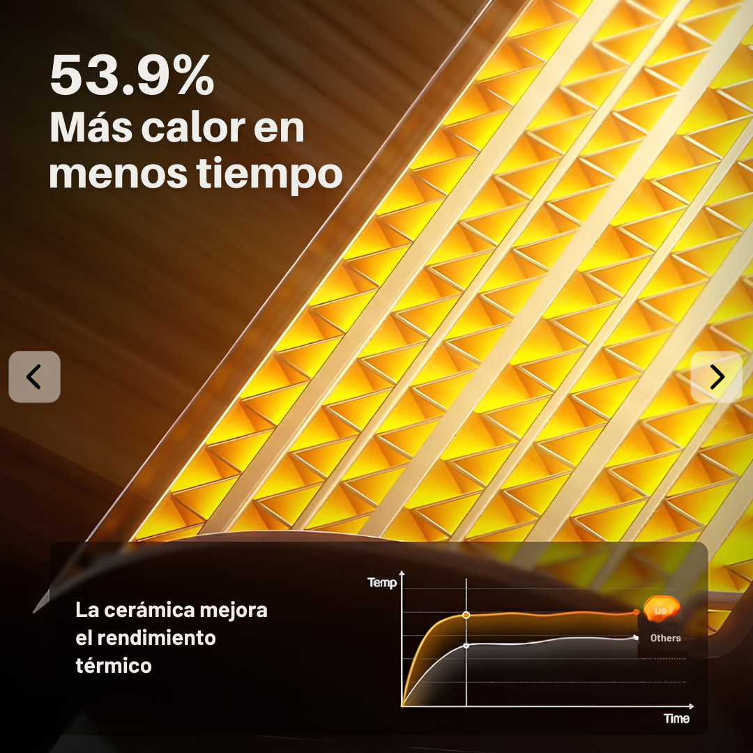 Calienta Tu Habitación Con Blume-Heat